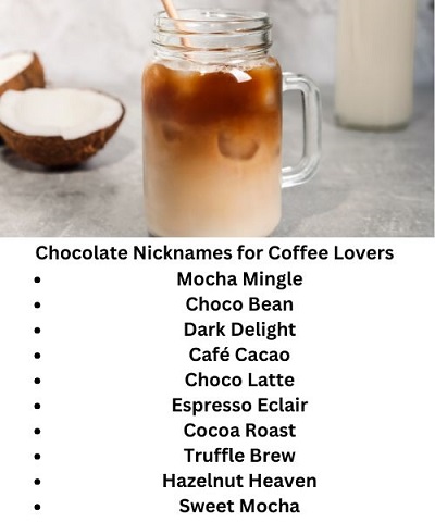 Chocolate Nicknames for Coffee Lovers